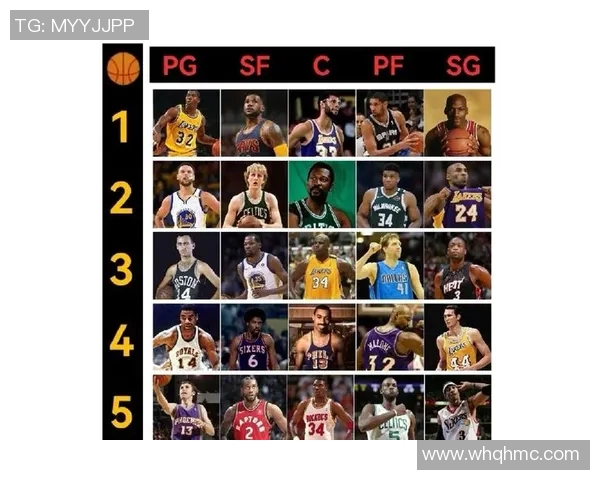 NBA历史最佳防守后卫的技术演变与数据表现深度解析