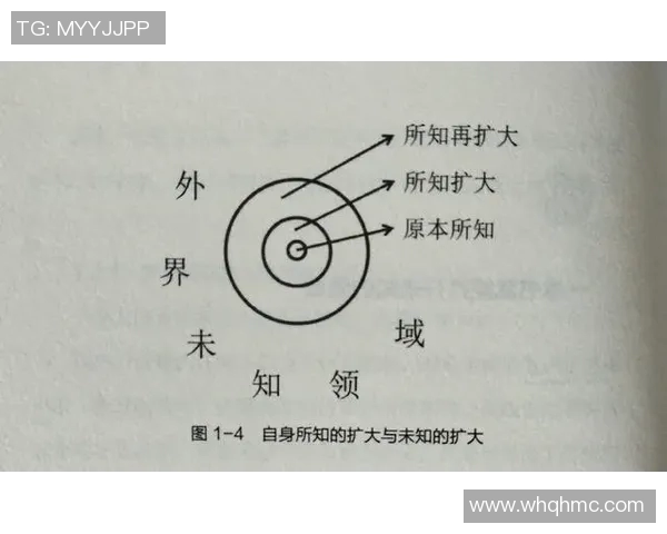 你可能不知道的勇士背后秘密 十大冷知识带你走进未知的世界