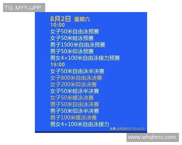 奥运会游泳项目世界纪录突破及夺冠热门选手深度分析