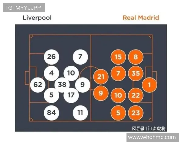球员评分与战术分析：谁是球队核心？